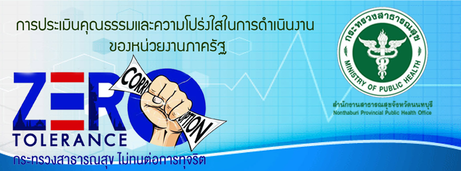 การประเมินคุณธรรมและความโปร่งใสในการดำเนินงานของหน่วยงานภาครัฐ